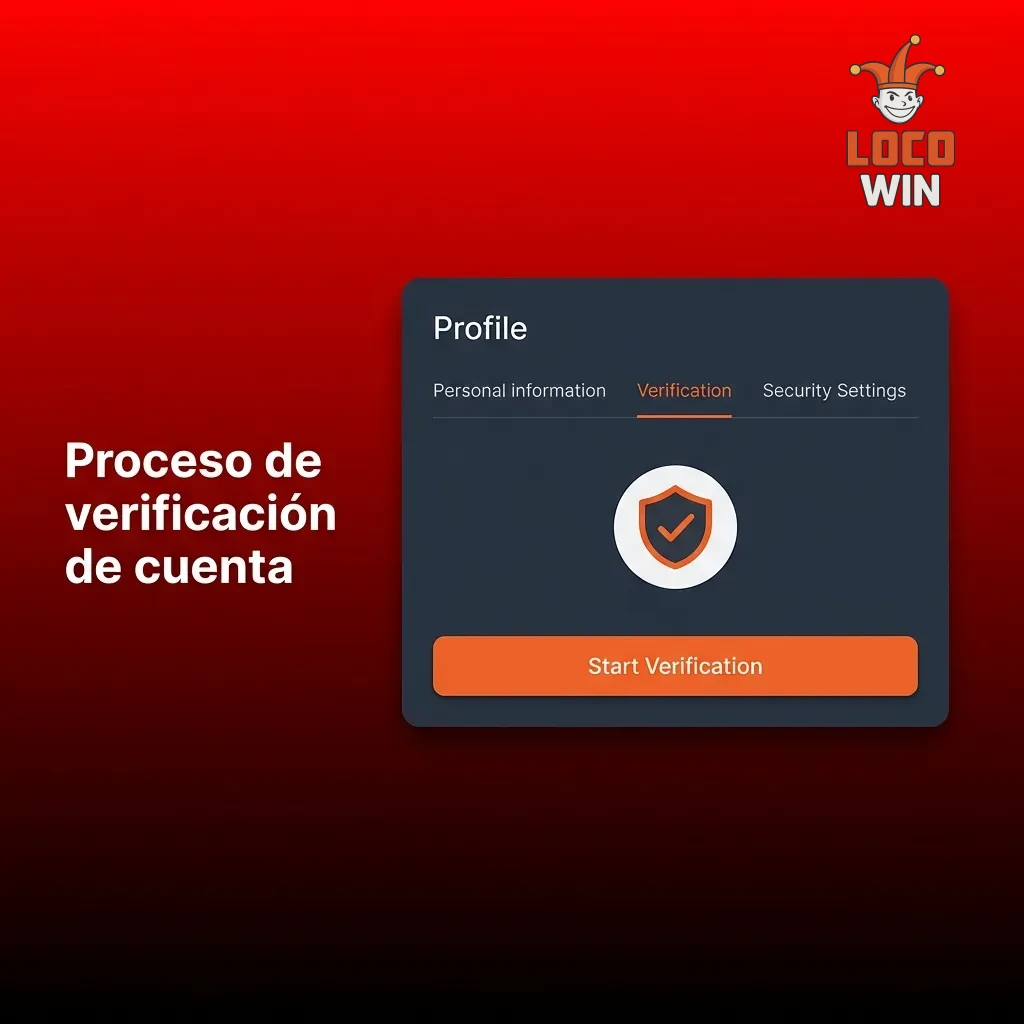 Diagrama del proceso de verificación de cuenta en cinco pasos: email, identidad, domicilio, pago y confirmación final.